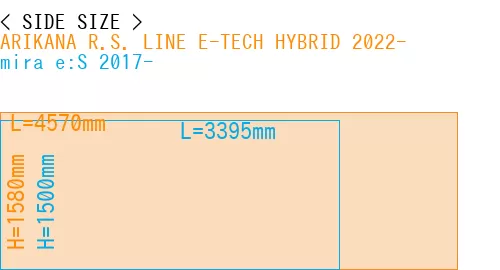 #ARIKANA R.S. LINE E-TECH HYBRID 2022- + mira e:S 2017-